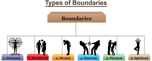 boundaries 6.jpg