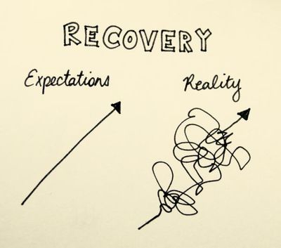 recovery.jpg